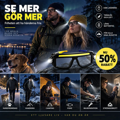 🥰 2026 HETREA 💥💞 ÖVER 50 000 SÅLDA! 💕✨ 50 % RABATT! 🌟 USB-laddningsbar dubbelsidig klämplampa för glasögon – för vandring och läsning utomhus