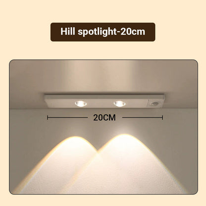 Tumplus® 💡 LED Motion Sensor Cabinet Light 💡