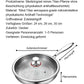 🍳 Verdickte flache Bratpfanne aus reinem Titan, ohne Beschichtung, Boden verformt sich nicht