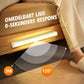 ✨ Trådlös LED-belysning med rörelsesensor – magnetfäste för garderob, kök & hem 💡