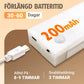 ✨ Trådlös LED-belysning med rörelsesensor – magnetfäste för garderob, kök & hem 💡