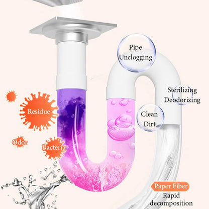 🚿 KÖP 2 – FÅ 1 GRATIS! Lös upp fett och avlagringar som täpper till avloppet – kraftfullt avloppsrensningspulver för kök och badrum