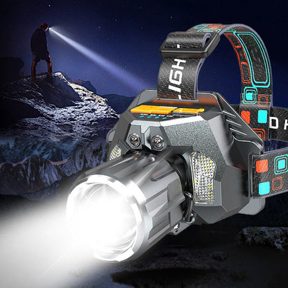 Ultraljusstark LED-pannlampa