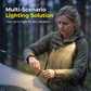 🔥🎁Nyhet 50 % RABATT🔥💡Handsfree-arbetslampa med magnetfäste
