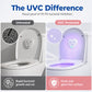 🚽 50 % RABATT! Fräschare toalett varje dag – smart UVC-toalettsterilisator med automatisk drift