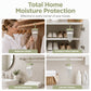 Moisture Control Closet Dehumidifier